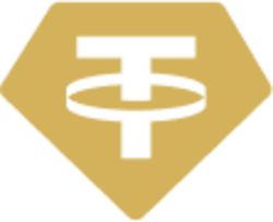 Tether Gold